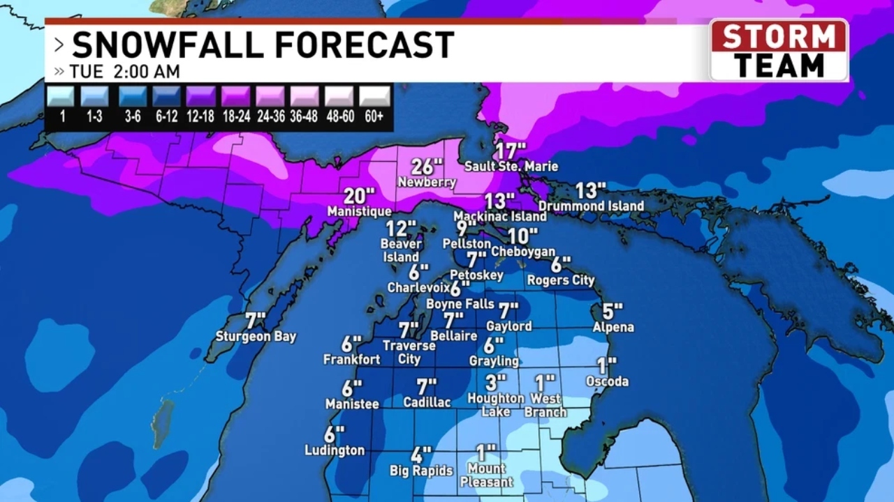 Northern Michigan Weather Alert: On-and-Off Snow Chances Expected to Continue Next Week